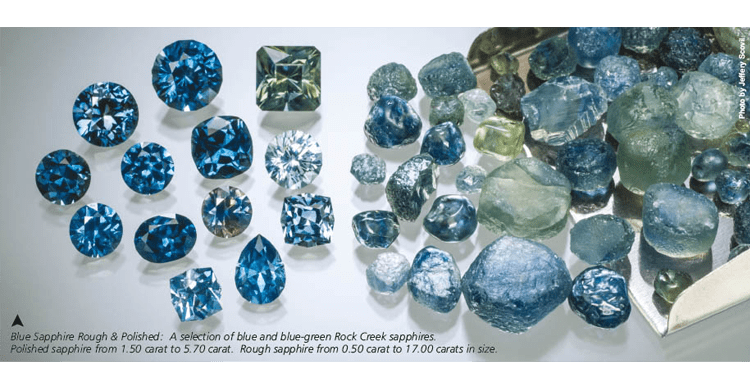 Sapphires and Vedic&nbsp;Astrology