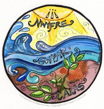 A representation of the 3 druid elements