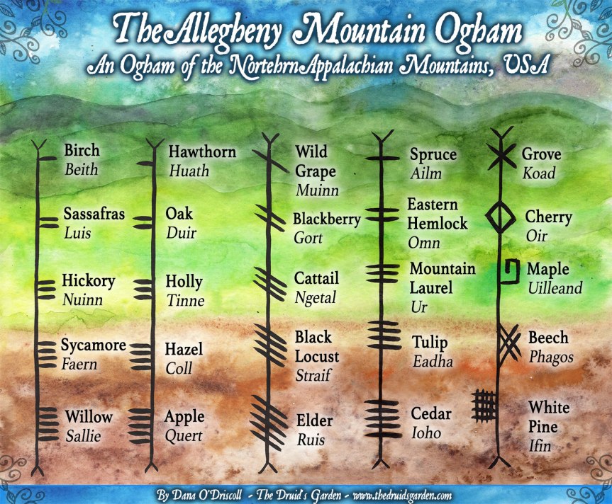 The Allegheny Mountain Ogham: An Ogham for the Northern Appalachian Mountains in the Eastern&nbsp;USA
