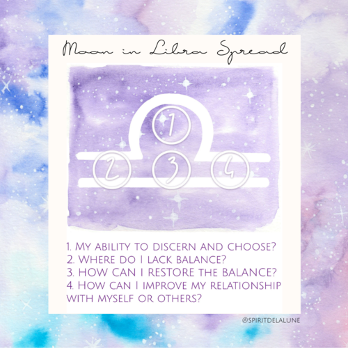 Moon in Libra Spread | Spirit de la Lune
