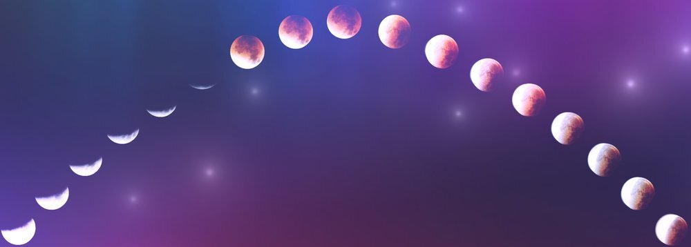 5 ways to clear karmic ties During this Lunar Eclipse